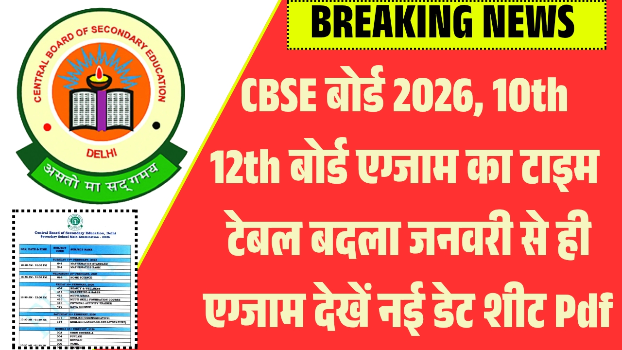 CBSE Board 10th 12th Exam Date Sheet 2026